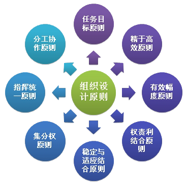 &#31435;&#21338;