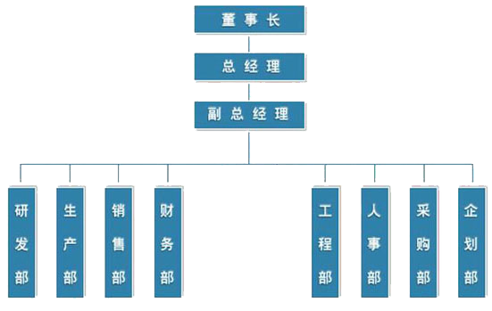 &#31435;&#21338;